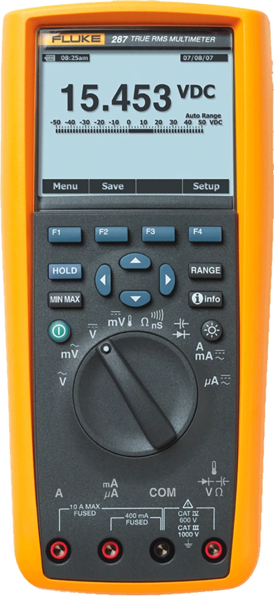 Fluke 287/EUR