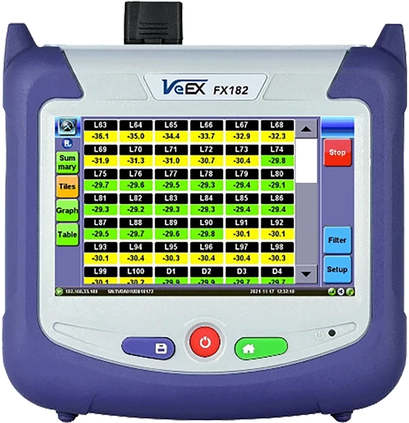 VeEX FX182