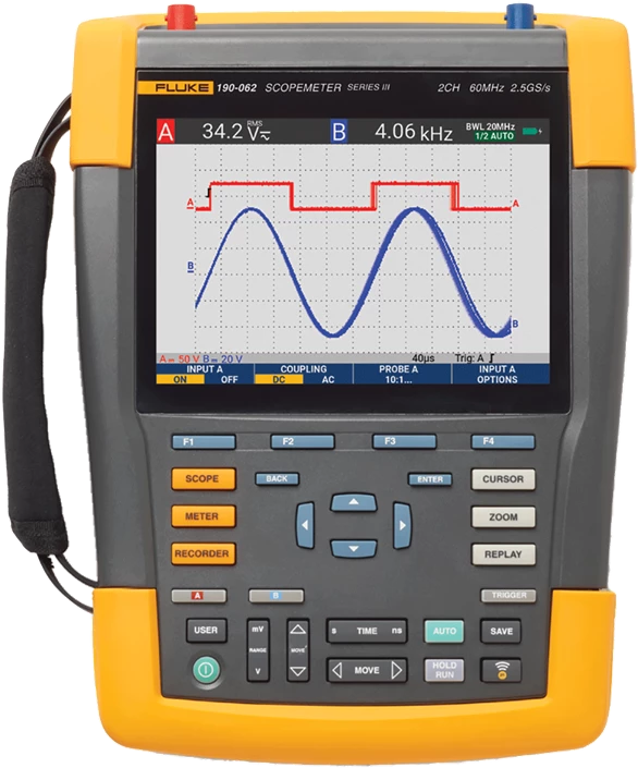 Fluke 190-III series