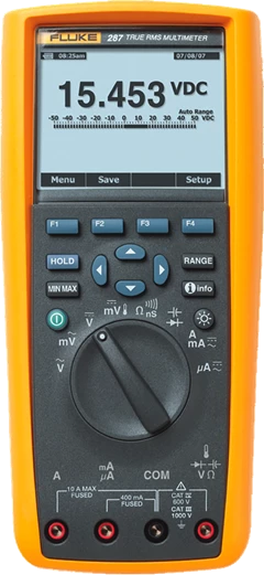 Fluke 287/EUR